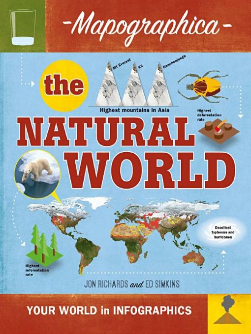 Title details for The Natural World by Jon Richards - Wait list